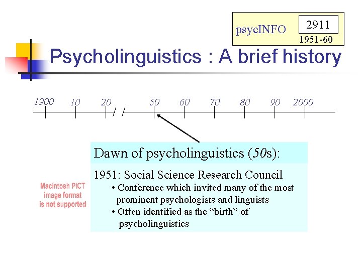 2911 psyc. INFO 1951 -60 Psycholinguistics : A brief history 1900 10 20 50