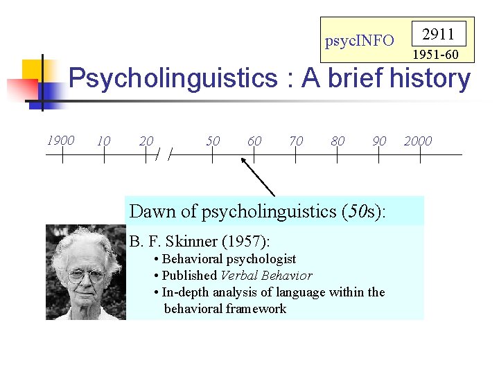 psyc. INFO 2911 1951 -60 Psycholinguistics : A brief history 1900 10 20 50