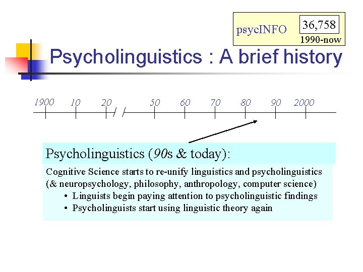 psyc. INFO 36, 758 1990 -now Psycholinguistics : A brief history 1900 10 20