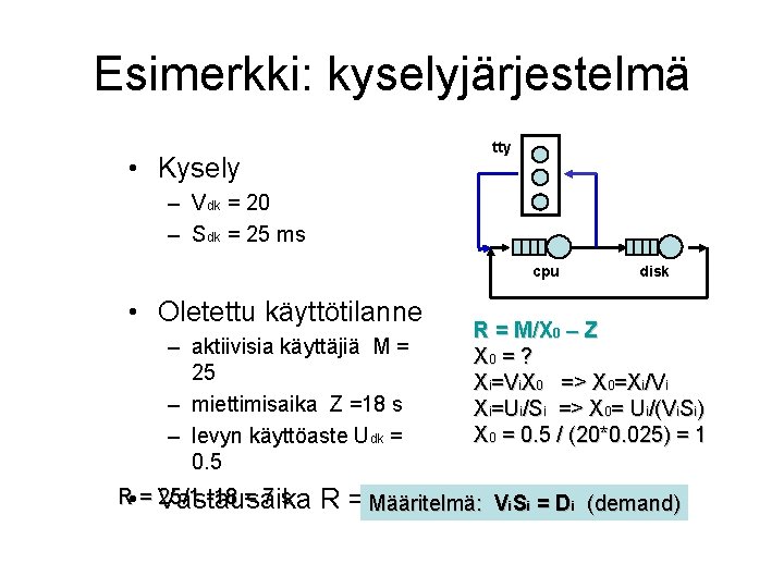 Esimerkki: kyselyjärjestelmä tty • Kysely – Vdk = 20 – Sdk = 25 ms