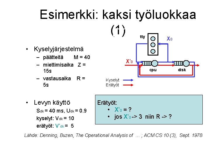 Esimerkki: kaksi työluokkaa (1) X tty X 0 • Kyselyjärjestelmä – päätteitä M =