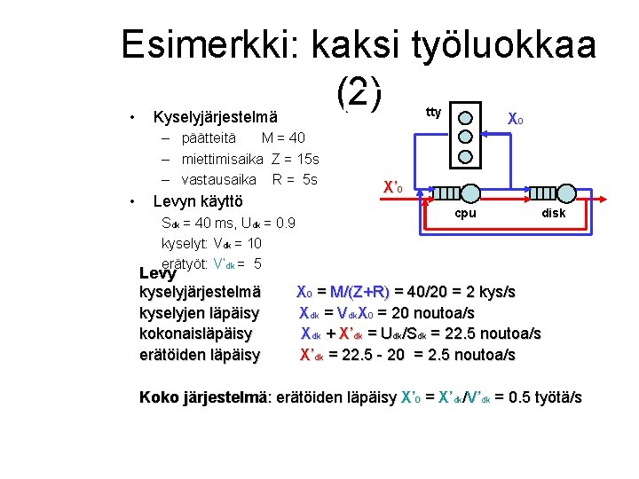 Esimerkki: kaksi työluokkaa (2) • Kyselyjärjestelmä X tty – päätteitä M = 40 –