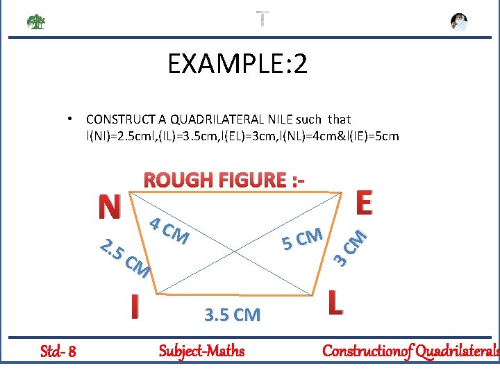 EXAMPLE: 2 • CONSTRUCT A QUADRILATERAL NILE such that l(NI)=2. 5 cml, (IL)=3. 5