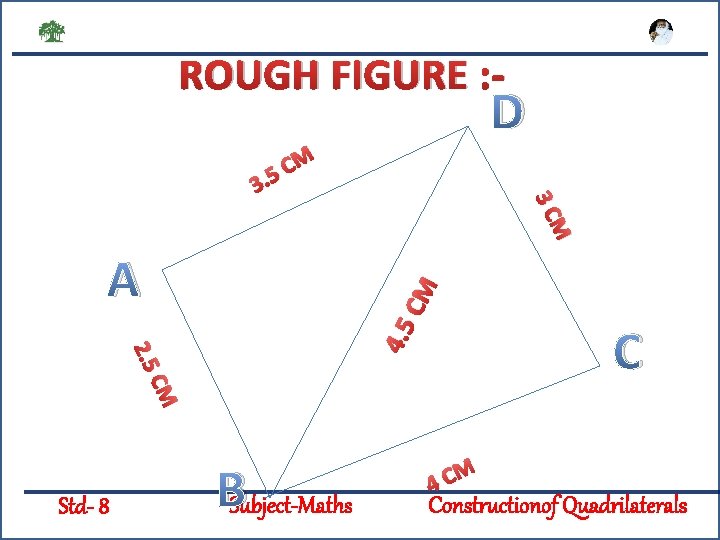 ROUGH FIGURE : - D M CM A M 3 C C 5. 3