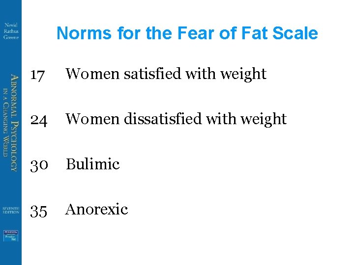 Norms for the Fear of Fat Scale 17 Women satisfied with weight 24 Women