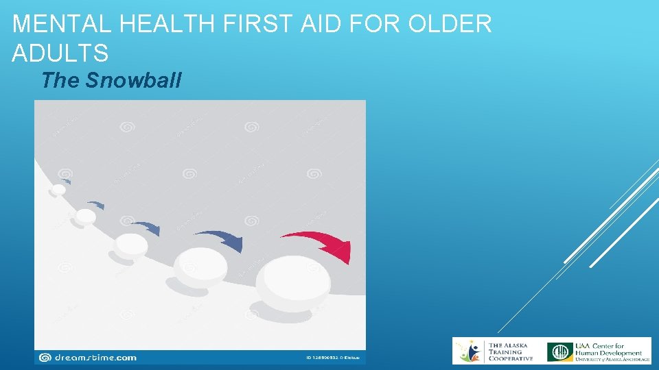 MENTAL HEALTH FIRST AID FOR OLDER ADULTS The Snowball 