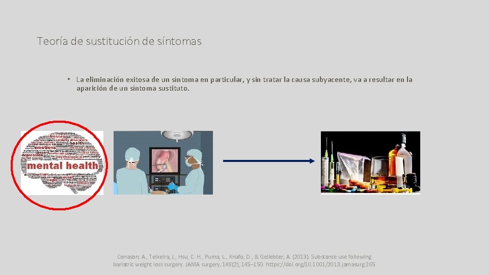 Teoría de sustitución de síntomas • La eliminación exitosa de un síntoma en particular,