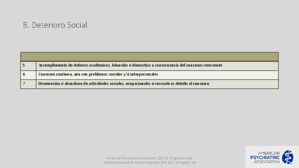 B. Deterioro Social 5 Incumplimiento de deberes académicos, laborales o dómestico a consecuencia del
