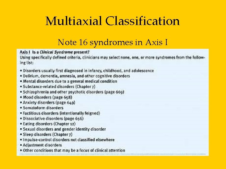 Multiaxial Classification Note 16 syndromes in Axis I 