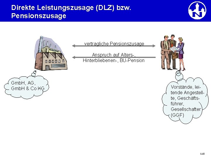 Direkte Leistungszusage (DLZ) bzw. Pensionszusage vertragliche Pensionszusage Anspruch auf Alters-, Hinterbliebenen-, BU-Pension Gmb. H,