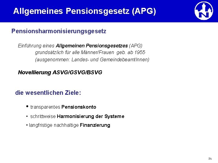 Allgemeines Pensionsgesetz (APG) Pensionsharmonisierungsgesetz Einführung eines Allgemeinen Pensionsgesetzes (APG) grundsätzlich für alle Männer/Frauen geb.