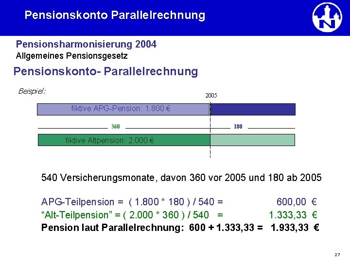 Pensionskonto Parallelrechnung Pensionsharmonisierung 2004 Allgemeines Pensionsgesetz Pensionskonto- Parallelrechnung Beispiel: 2005 fiktive APG-Pension: 1. 800