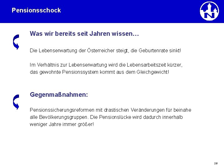 Pensionsschock Was wir bereits seit Jahren wissen… Die Lebenserwartung der Österreicher steigt, die Geburtenrate