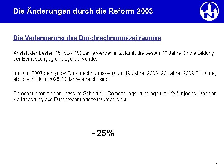 Die Änderungen durch die Reform 2003 Die Verlängerung des Durchrechnungszeitraumes Anstatt der besten 15