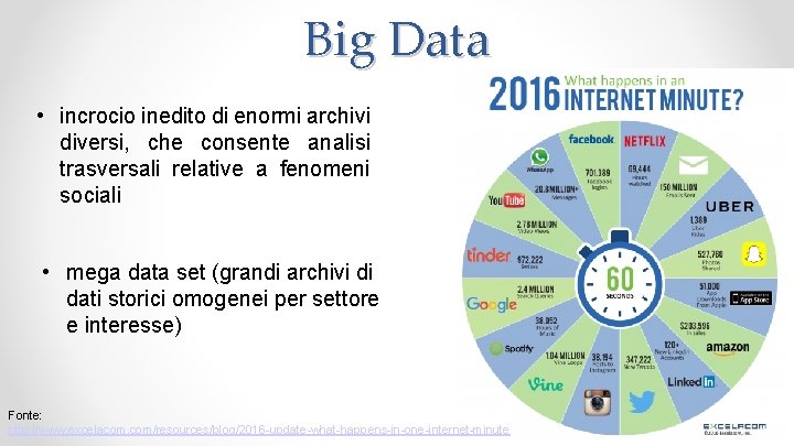 Big Data • incrocio inedito di enormi archivi diversi, che consente analisi trasversali relative