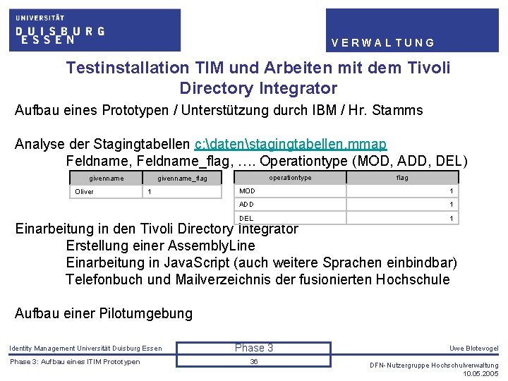 VERWALTUNG Testinstallation TIM und Arbeiten mit dem Tivoli Directory Integrator Aufbau eines Prototypen /