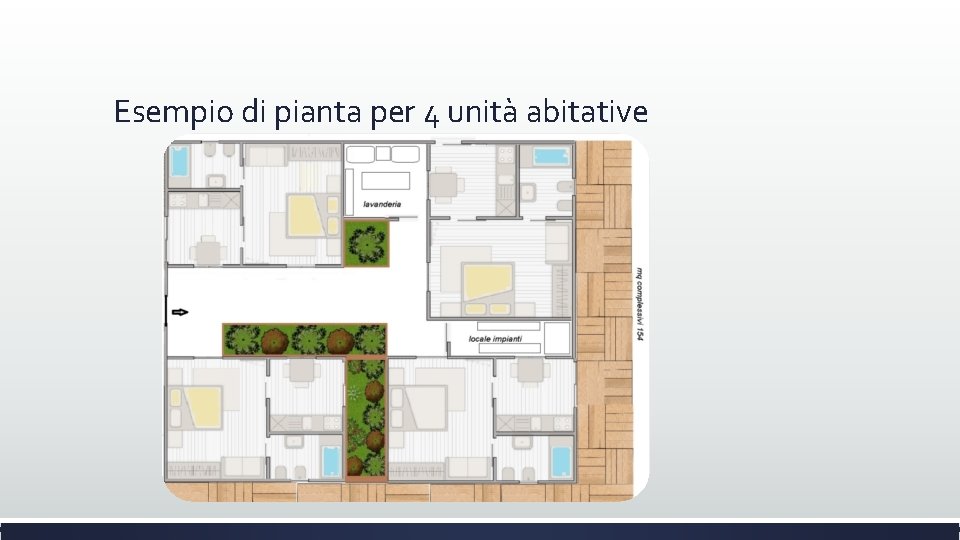 Esempio di pianta per 4 unità abitative 