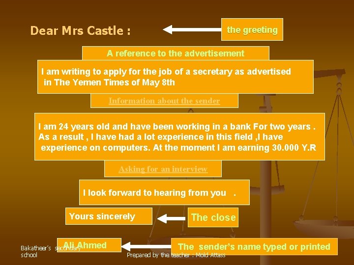 Dear Mrs Castle : the greeting A reference to the advertisement I am writing