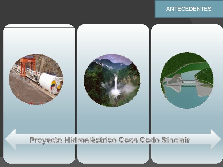 ANTECEDENTES Proyecto Hidroeléctrico Coca Codo Sinclair 