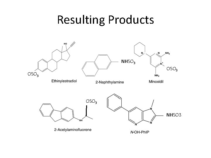 Resulting Products NHSO 3 OSO 3 NHSO 3 