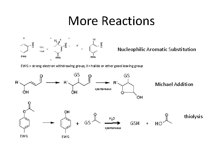 More Reactions X EWG EWG X X- Nucleophilic Aromatic Substitution EWG EWG = strong