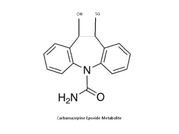 OH SG Carbamazepine Epoxide Metabolite 
