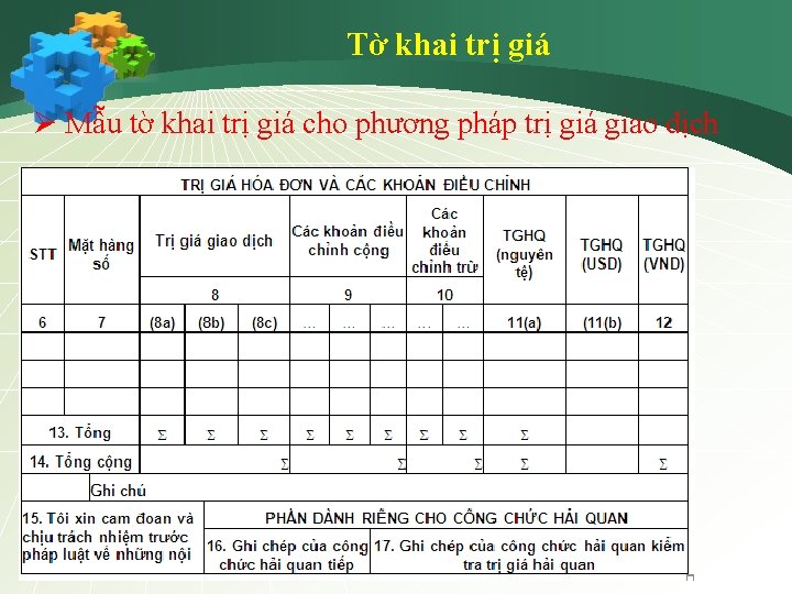 Tờ khai trị giá Ø Mẫu tờ khai trị giá cho phương pháp trị