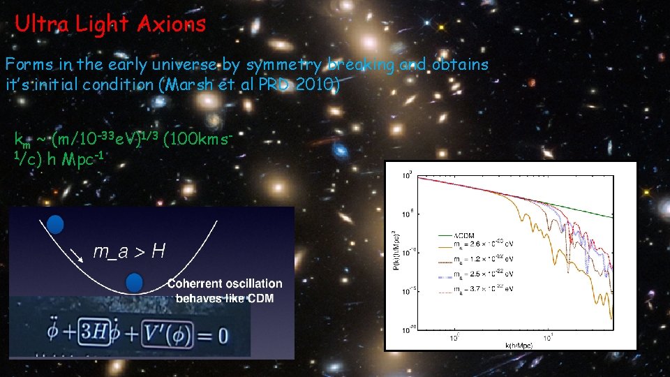 Ultra Light Axions Forms in the early universe by symmetry breaking and obtains it’s