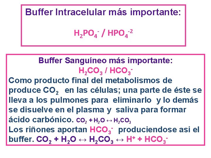 Buffer Intracelular más importante: H 2 PO 4 - / HPO 4 -2 Buffer