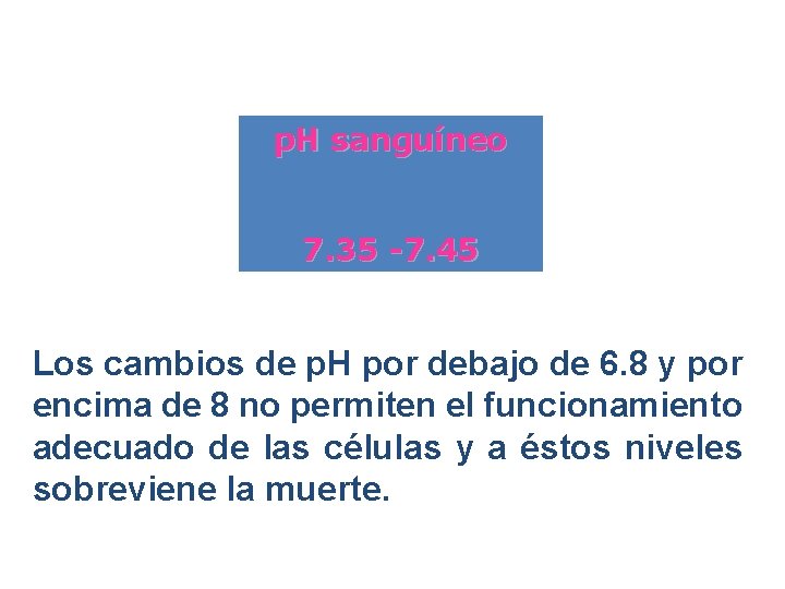 p. H sanguíneo 7. 35 -7. 45 Los cambios de p. H por debajo