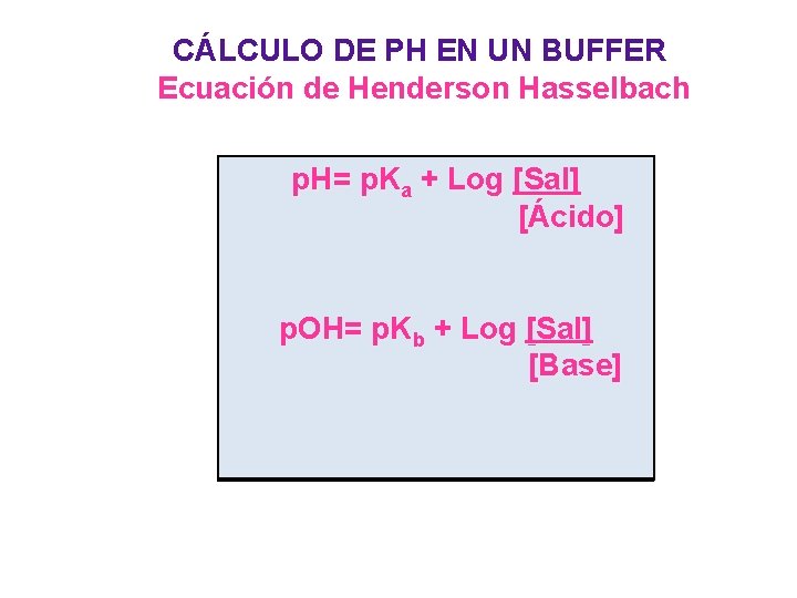 CÁLCULO DE PH EN UN BUFFER Ecuación de Henderson Hasselbach p. H= p. Ka