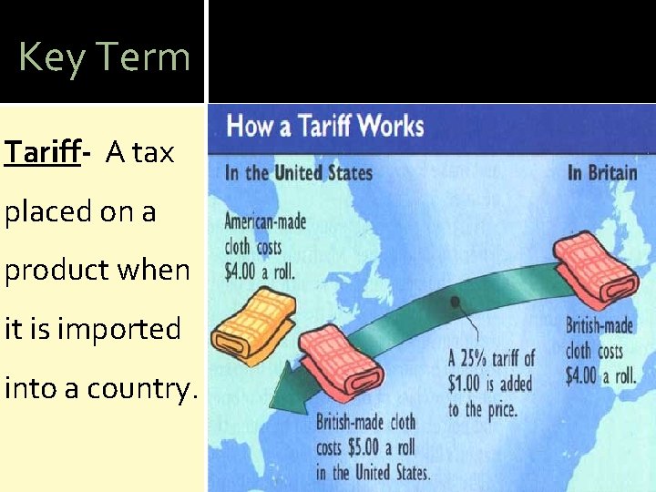 Key Term Tariff- A tax placed on a product when it is imported into