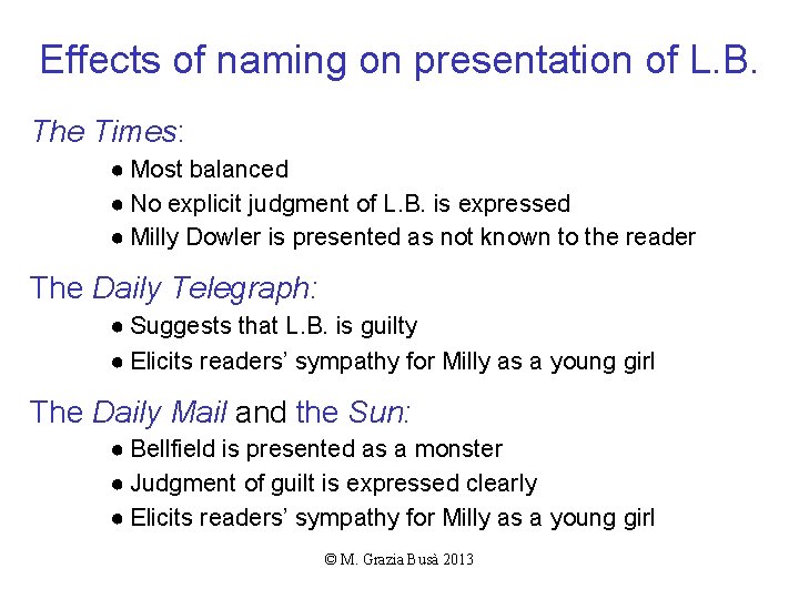 Effects of naming on presentation of L. B. The Times: ● Most balanced ●