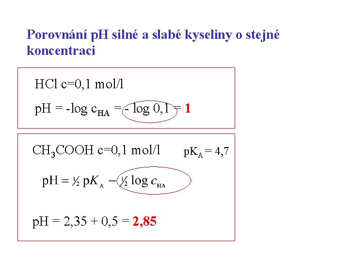 Porovnání p. H silné a slabé kyseliny o stejné koncentraci HCl c=0, 1 mol/l
