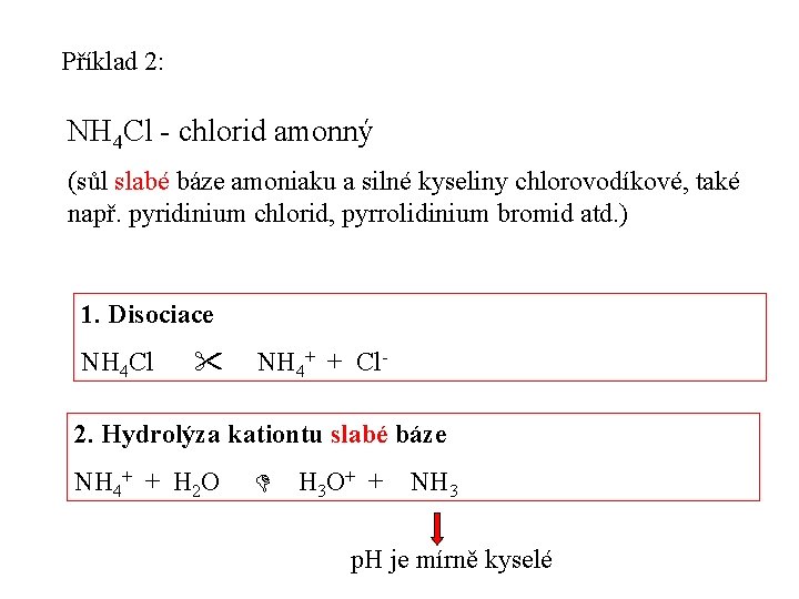 Příklad 2: NH 4 Cl - chlorid amonný (sůl slabé báze amoniaku a silné