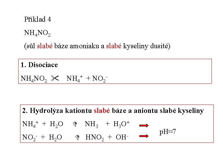 Příklad 4 NH 4 NO 2 (sůl slabé báze amoniaku a slabé kyseliny dusité)