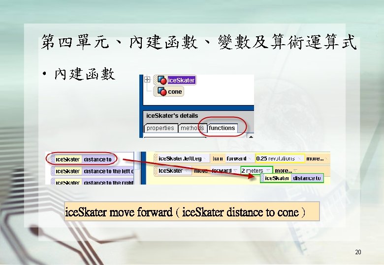 第四單元、內建函數、變數及算術運算式 • 內建函數 ice. Skater move forward ( ice. Skater distance to cone )