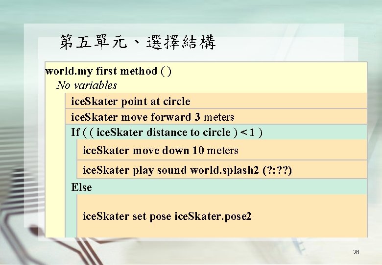第五單元、選擇結構 world. my first method ( ) No variables ice. Skater point at circle