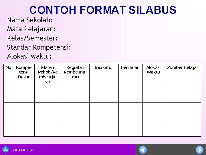 CONTOH FORMAT SILABUS Nama Sekolah: Mata Pelajaran: Kelas/Semester: Standar Kompetensi: Alokasi waktu: No Kompetensi