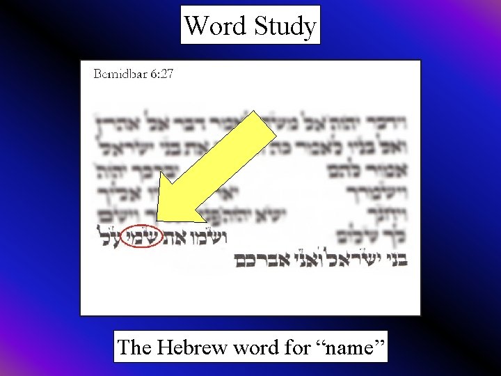 Word Study The Hebrew word for “name” 
