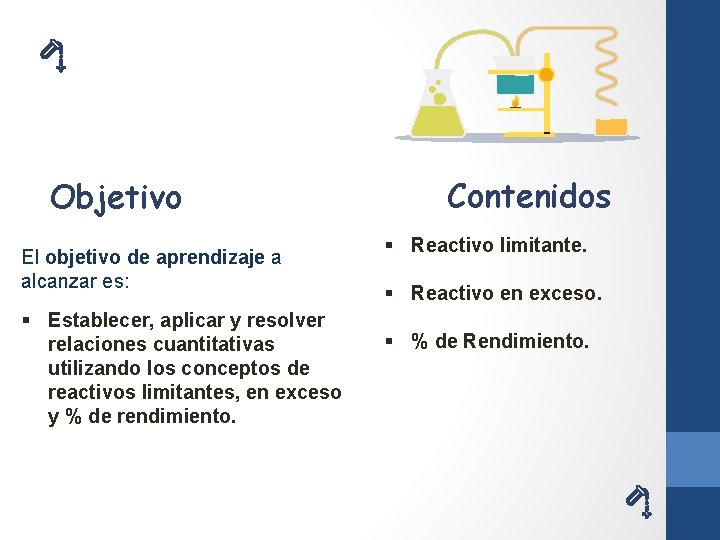 Objetivo El objetivo de aprendizaje a alcanzar es: § Establecer, aplicar y resolver relaciones