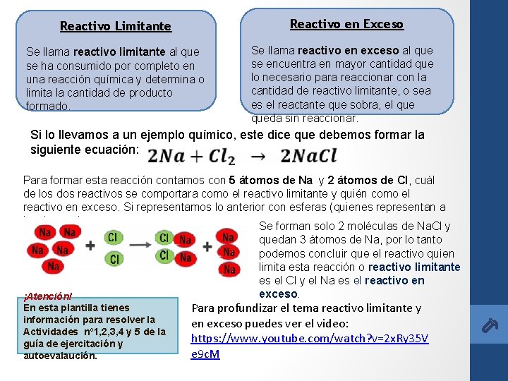 Reactivo en Exceso Reactivo Limitante Se llama reactivo limitante al que se ha consumido