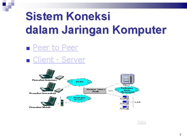 Sistem Koneksi dalam Jaringan Komputer Peer to Peer Client - Server Next 2 