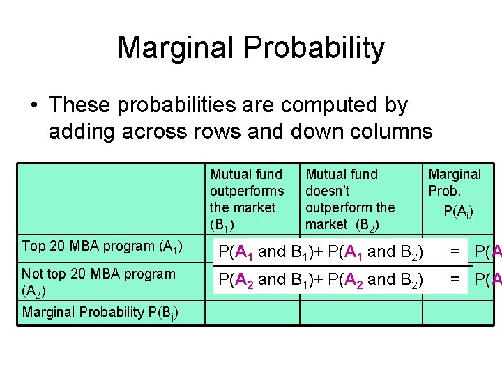 Marginal Probability • These probabilities are computed by adding across rows and down columns