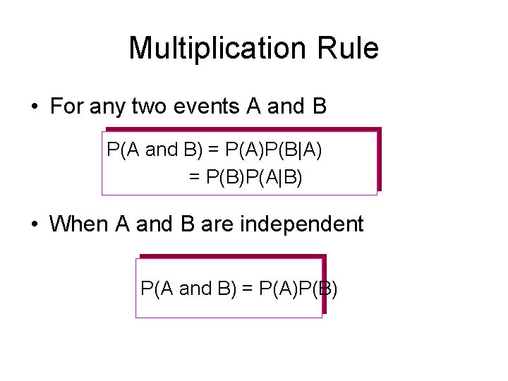 Multiplication Rule • For any two events A and B P(A and B) =