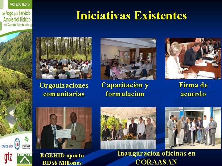 Iniciativas Existentes Organizaciones comunitarias EGEHID aporta RD$6 Millones Capacitación y formulación Firma de acuerdo