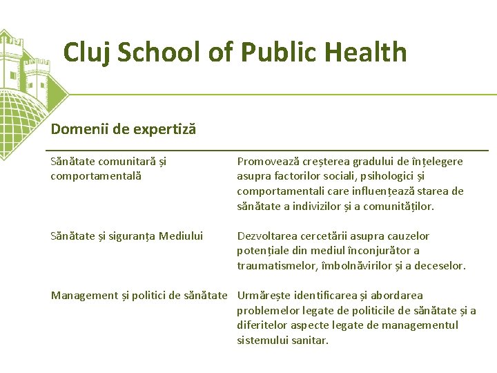 Cluj School of Public Health Domenii de expertiză Sănătate comunitară și comportamentală Promovează creșterea