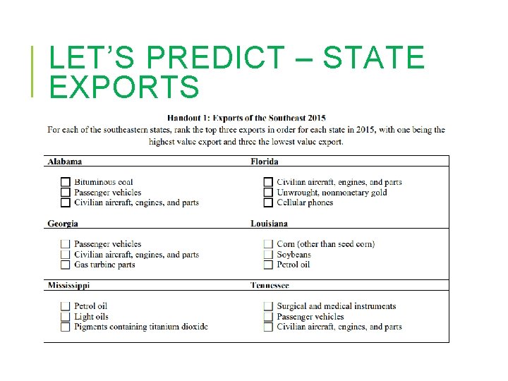 LET’S PREDICT – STATE EXPORTS 
