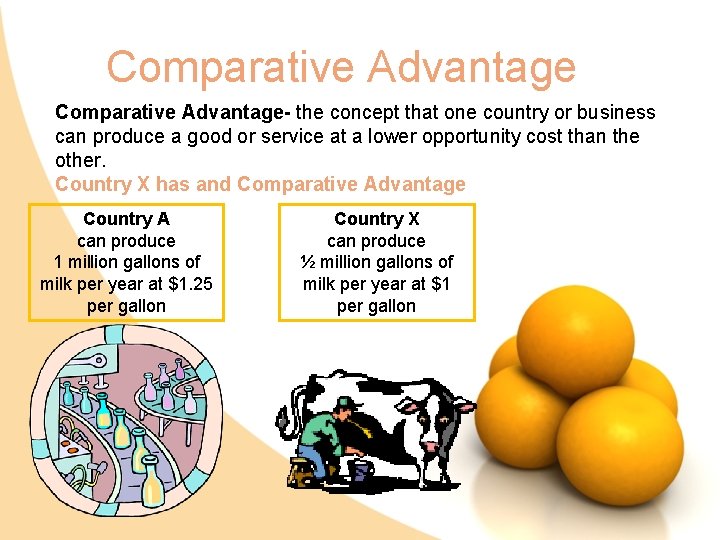 Comparative Advantage- the concept that one country or business can produce a good or