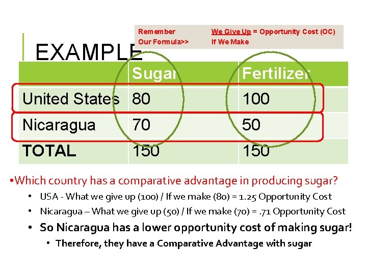 Remember Our Formula>> EXAMPLE Sugar We Give Up = Opportunity Cost (OC) If We